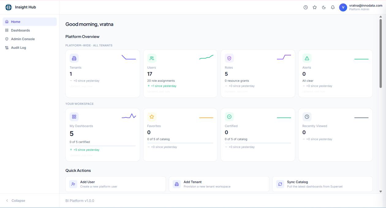 BI Portal home page